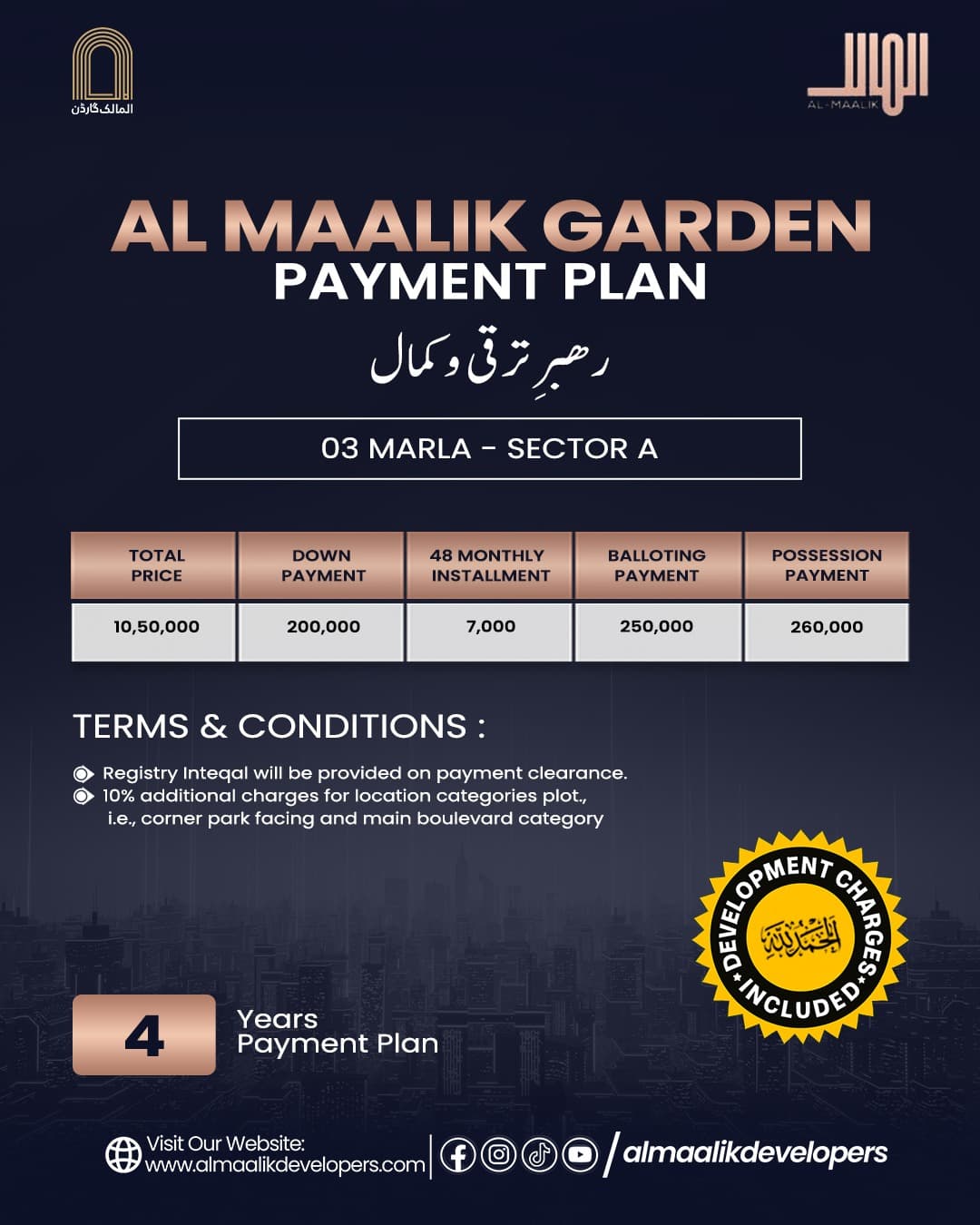 5 Marla Executive Plot